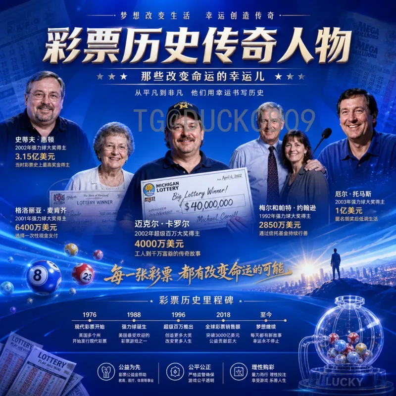 完整解读2026年美加墨世界杯晋级规则：48队扩军后的全新赛制